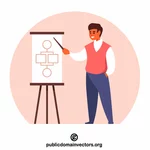 تدريب تكتيكات الأعمال