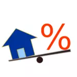 Home loan vector graphics