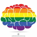 LGBT-aivot
