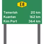 Malezja droga ekspresowa odległość symbol