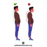 Bad posture