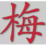 Vektor-Illustration von Mei chinesische Schriftzeichen