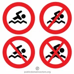 Ei uimisen varoitusmerkkejä