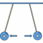 Fysik-diagram