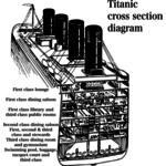 Hieararchical diagram vector image | Public domain vectors